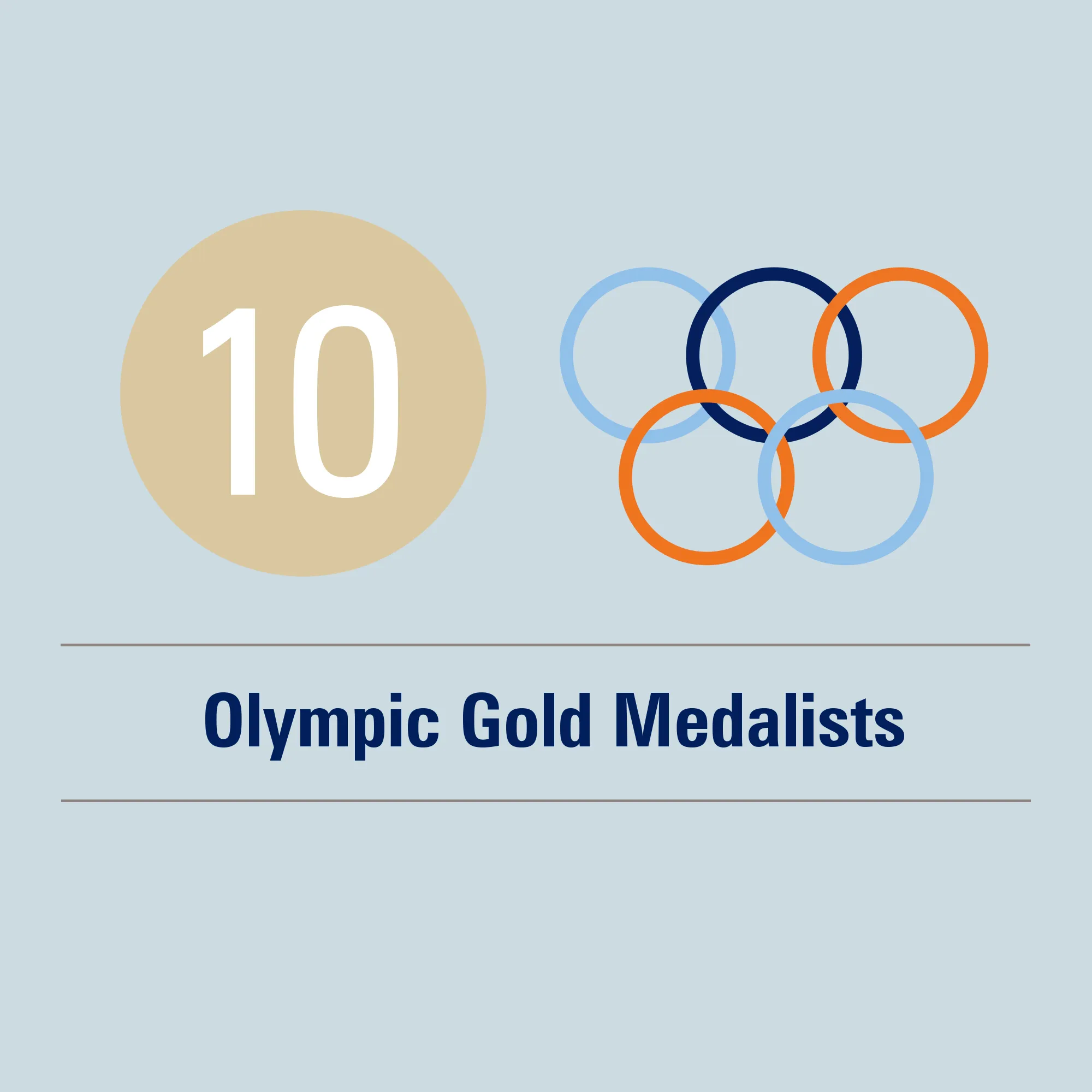 10 Olympic gold medalists